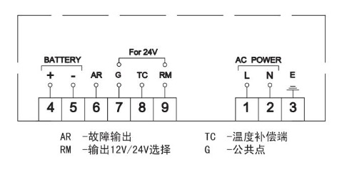 Harsen BC100系列智能充电器 典型接线图