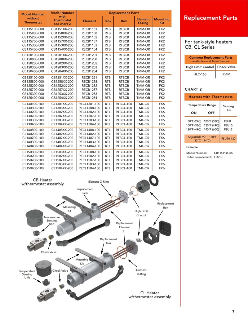 IMC-700系列柴油发电机组加热器说明书